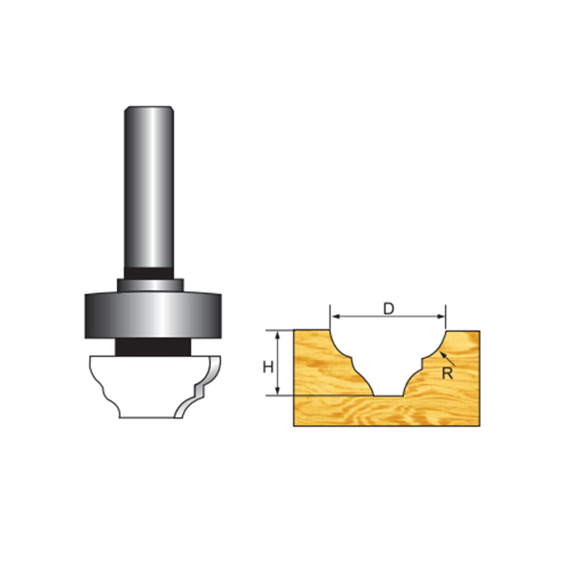 Imitated Ogee Panel Router Bit